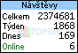 Poszav.net na TOPlistu