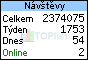 Poszav.net na TOPlistu