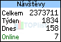 Poszav.net na TOPlistu