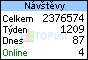Poszav.net na TOPlistu