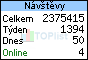 Poszav.net na TOPlistu