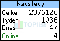 Poszav.net na TOPlistu
