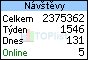 Poszav.net na TOPlistu