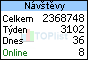 Poszav.net na TOPlistu