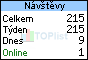 TOPlist