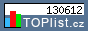 TOPlist