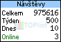 TOPlist