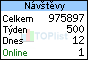 TOPlist