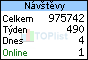 TOPlist
