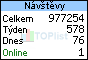 TOPlist
