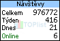 TOPlist