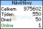 TOPlist