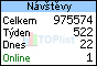 TOPlist