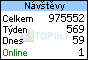 TOPlist