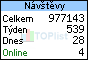 TOPlist