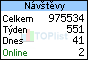 TOPlist