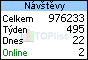 TOPlist