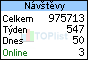 TOPlist