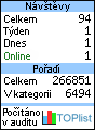 TOPlist