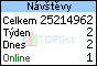 TOPlist
