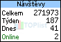TOPlist
