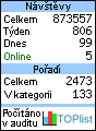 TOPlist
