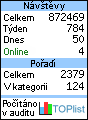 TOPlist
