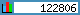 TOPlist