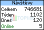 TOPlist