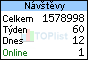 TOPlist