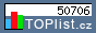 TOPlist