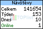 TOPlist