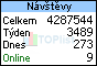 TOPlist