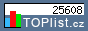 TOPlist