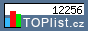 TOPlist