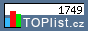 TOPlist