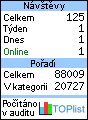 TOPlist