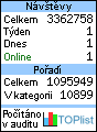 TOPlist
