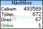 TOPlist