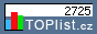 TOPlist