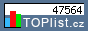 TOPlist