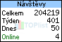 TOPlist