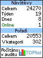 TOPlist