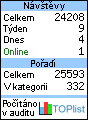 TOPlist