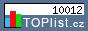 TOPlist