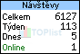 TOPlist
