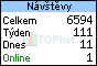 TOPlist