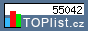 TOPlist