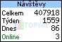 TOPlist