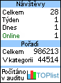 TOPlist